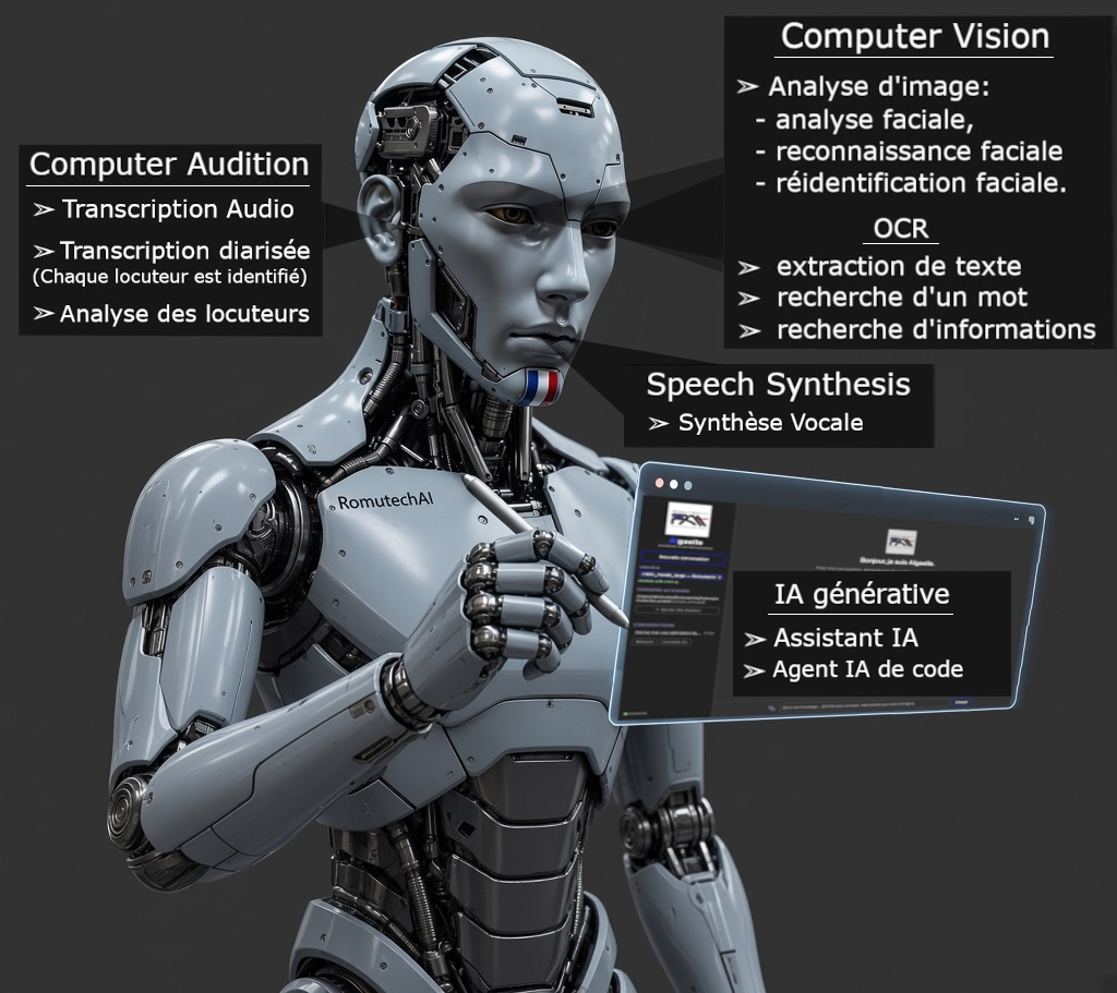 RomutechAI - Computer Vision et Speech Processing